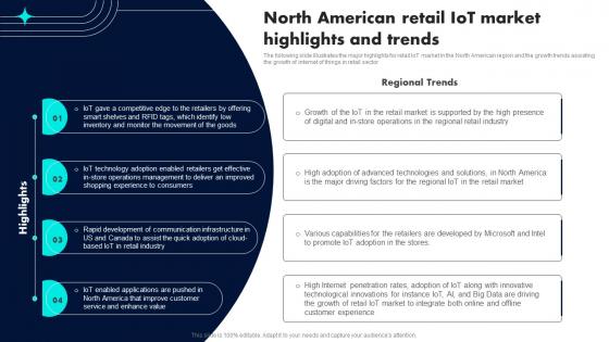 North American Retail IoT Market Highlights Retail Industry Adoption Of IoT Technology