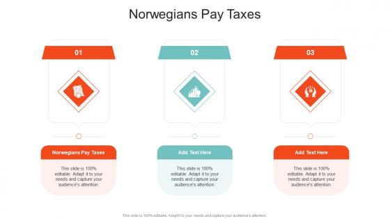 Norwegians Pay Taxes In Powerpoint And Google Slides Cpb