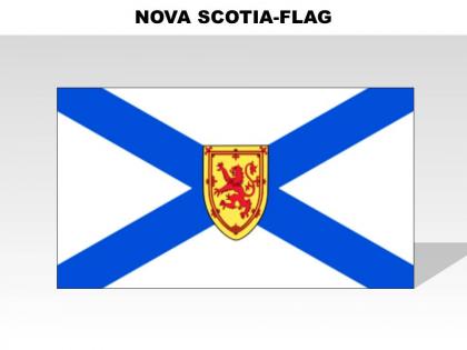 Nova scotia country powerpoint flags