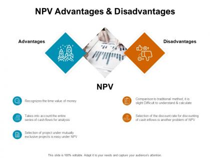 Npv advantages and disadvantages cash ppt powerpoint presentation icon objects
