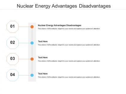 Nuclear energy advantages disadvantages ppt powerpoint presentation styles objects cpb
