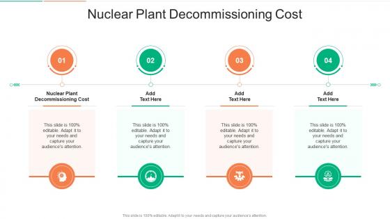 Nuclear Plant Decommissioning Cost In Powerpoint And Google Slides Cpb