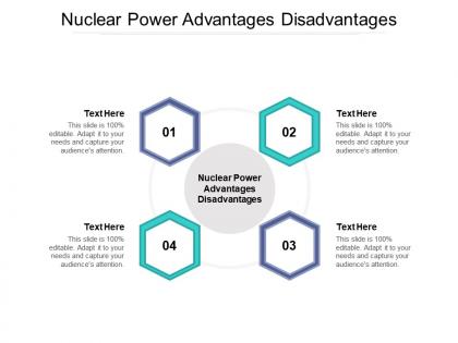 Nuclear power advantages disadvantages ppt powerpoint presentation outline design cpb