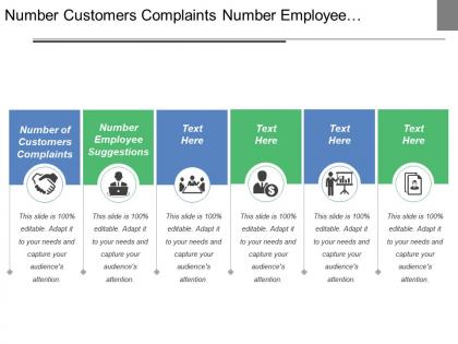 Number customers complaints number employee suggestions defects ratio
