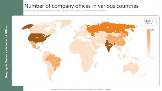 Number Of Company Offices In Various Countries Financing Options Available For Startups
