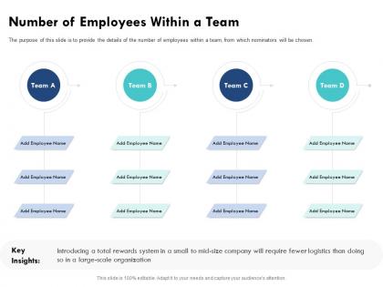 Number of employees within a team large scale ppt powerpoint presentation portfolio influencers