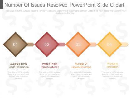 Number of issues resolved powerpoint slide clipart
