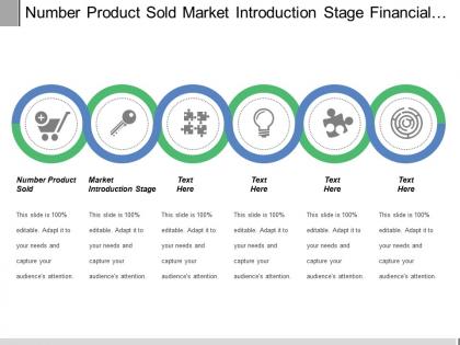 Number product sold market introduction stage financial assistance