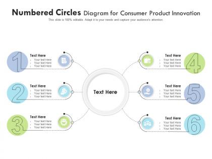Numbered circles diagram for consumer product innovation infographic template