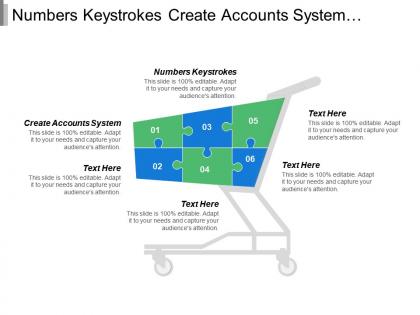 Numbers keystrokes create accounts system changing schema refer words
