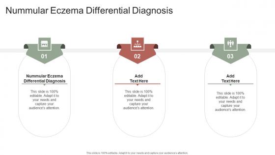 Nummular Eczema Differential Diagnosis In Powerpoint And Google Slides Cpb