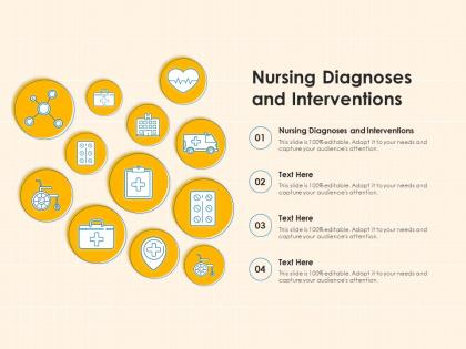 Nursing diagnoses and interventions ppt powerpoint presentation pictures example introduction