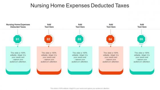 Nursing Home Expenses Deducted Taxes In Powerpoint And Google Slides Cpb