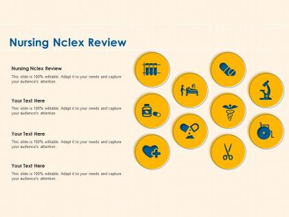 Nursing nclex review ppt powerpoint presentation ideas backgrounds