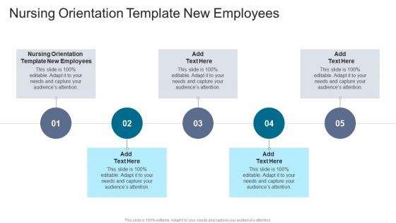 Nursing Orientation Template New Employees In Powerpoint And Google Slides Cpb