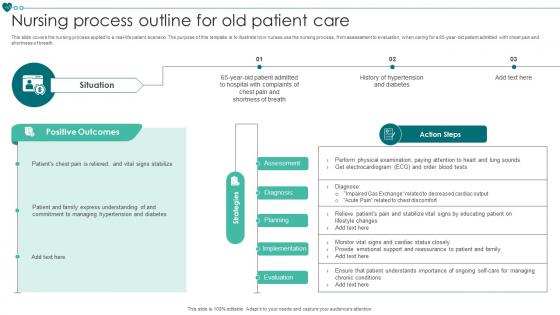Nursing Process Outline For Old Patient Care