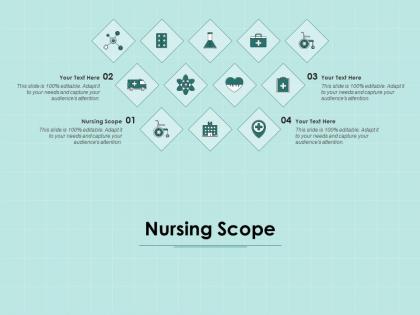 Nursing scope ppt powerpoint presentation ideas format ideas