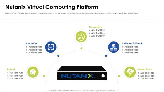 Nutanix funding nutanix virtual computing platform ppt portfolio