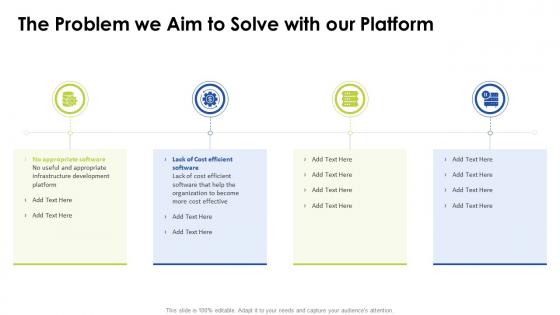 Nutanix funding the problem we aim to solve with our platform