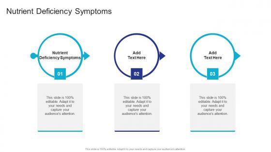 Nutrient Deficiency Symptoms In Powerpoint And Google Slides Cpb