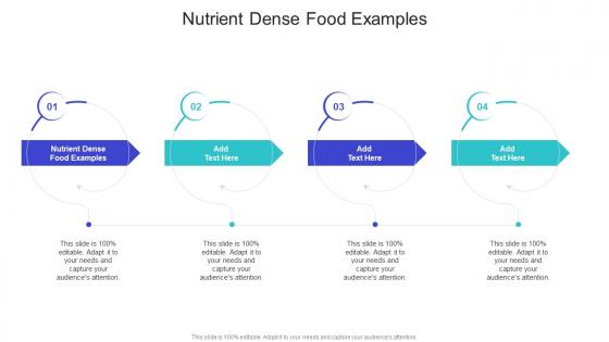 Nutrient Dense Food Examples In Powerpoint And Google Slides Cpb