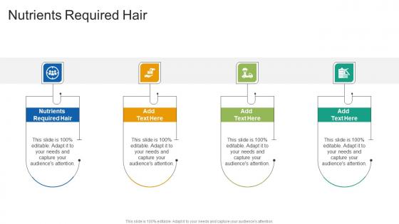 Nutrients Required Hair In Powerpoint And Google Slides Cpb