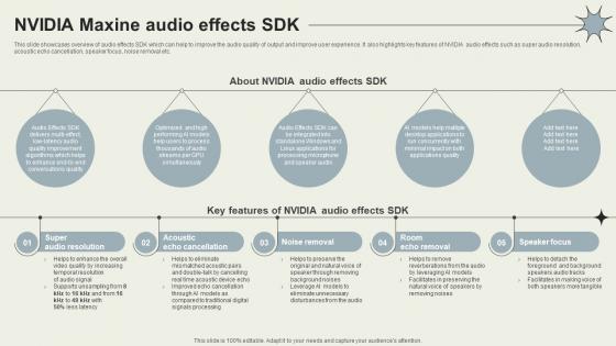 Nvidia Maxine Audio Effects Sdk Nvidia Maxine Reinventing Real Time AI SS V