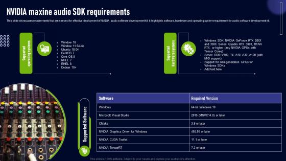 Nvidia Maxine Audio Sdk Requirements Nvidia Maxine For Enhanced Video AI SS