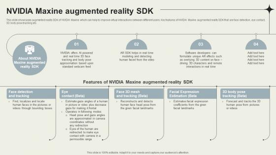 Nvidia Maxine Augmented Reality Sdk Nvidia Maxine Reinventing Real Time AI SS V