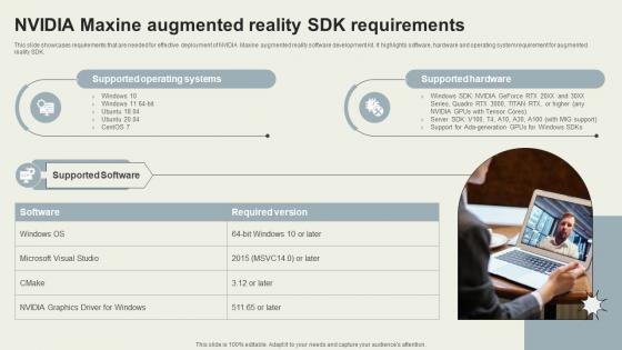 Nvidia Maxine Augmented Reality Sdk Requirements Nvidia Maxine Reinventing Real Time AI SS V