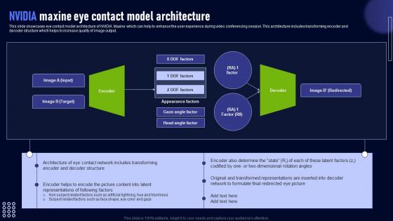 Nvidia Maxine Eye Contact Model Architecture Nvidia Maxine For Enhanced Video AI SS