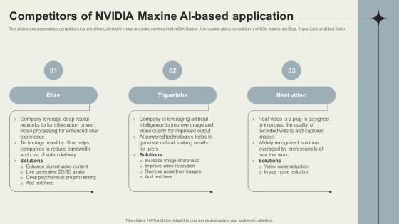 Nvidia Maxine Reinventing Real Time Competitors Of Nvidia Maxine AI Based Application AI SS V