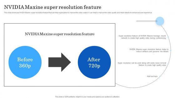 Nvidia Maxine Super Resolution Feature AI Powered Real Time AI SS V