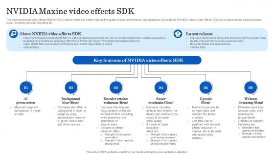 Nvidia Maxine Video Effects SDK AI Powered Real Time AI SS V