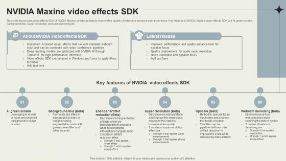 Nvidia Maxine Video Effects Sdk Nvidia Maxine Reinventing Real Time AI SS V