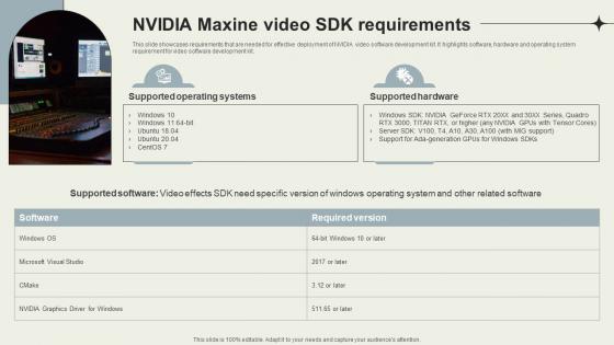 Nvidia Maxine Video Sdk Requirements Nvidia Maxine Reinventing Real Time AI SS V