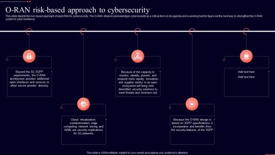 O Ran Risk Based Approach To Cybersecurity Open Ran It Ppt Show Graphics Download
