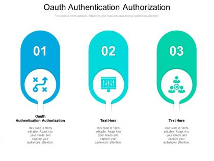 Oauth authentication authorization ppt powerpoint presentation pictures file formats cpb