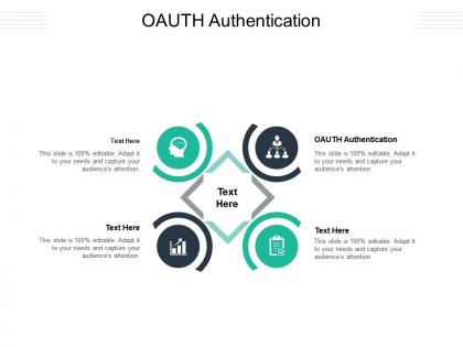 Oauth authentication ppt powerpoint presentation slides portrait cpb