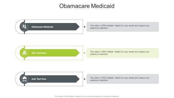 Obamacare Medicaid In Powerpoint And Google Slides Cpb