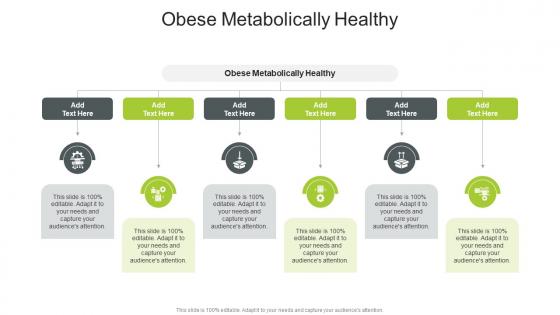 Obese Metabolically Healthy In Powerpoint And Google Slides Cpb