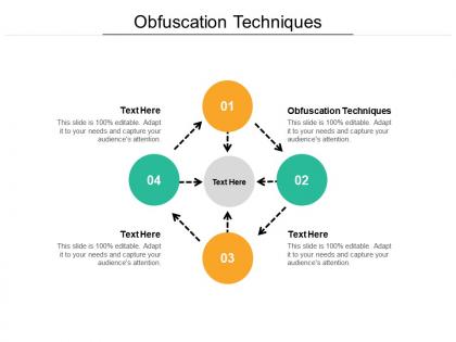 Obfuscation techniques ppt powerpoint presentation styles ideas cpb