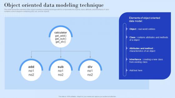 Object Oriented Data Modeling Technique Ppt Powerpoint Presentation Portfolio Themes