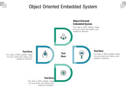 Object oriented embedded system ppt powerpoint presentation outline examples cpb