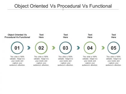 Object oriented vs procedural vs functional ppt powerpoint presentation slides background cpb