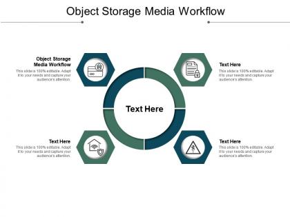 Object storage media workflow ppt powerpoint presentation layouts clipart cpb