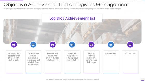 Objective Achievement List Of Logistics Management