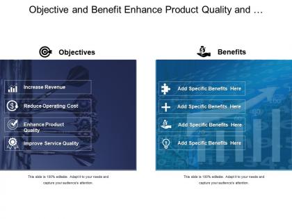 Objective and benefit enhance product quality and images