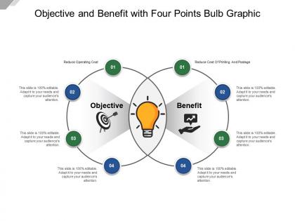 Objective and benefit with four points bulb graphic