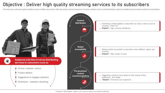 Objective Deliver High Quality Streaming Services To Its Subscribers
